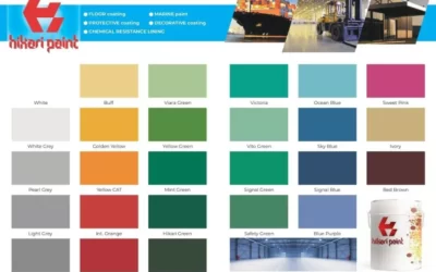 Jasa Epoxy Lantai Warna Pilihan Terbaru #1