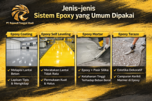 Sistem Epoxy yang Umum Dipakai